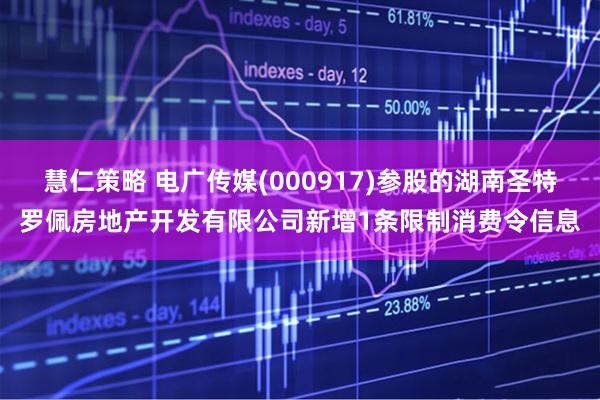 慧仁策略 电广传媒(000917)参股的湖南圣特罗佩房地产开发有限公司新增1条限制消费令信息